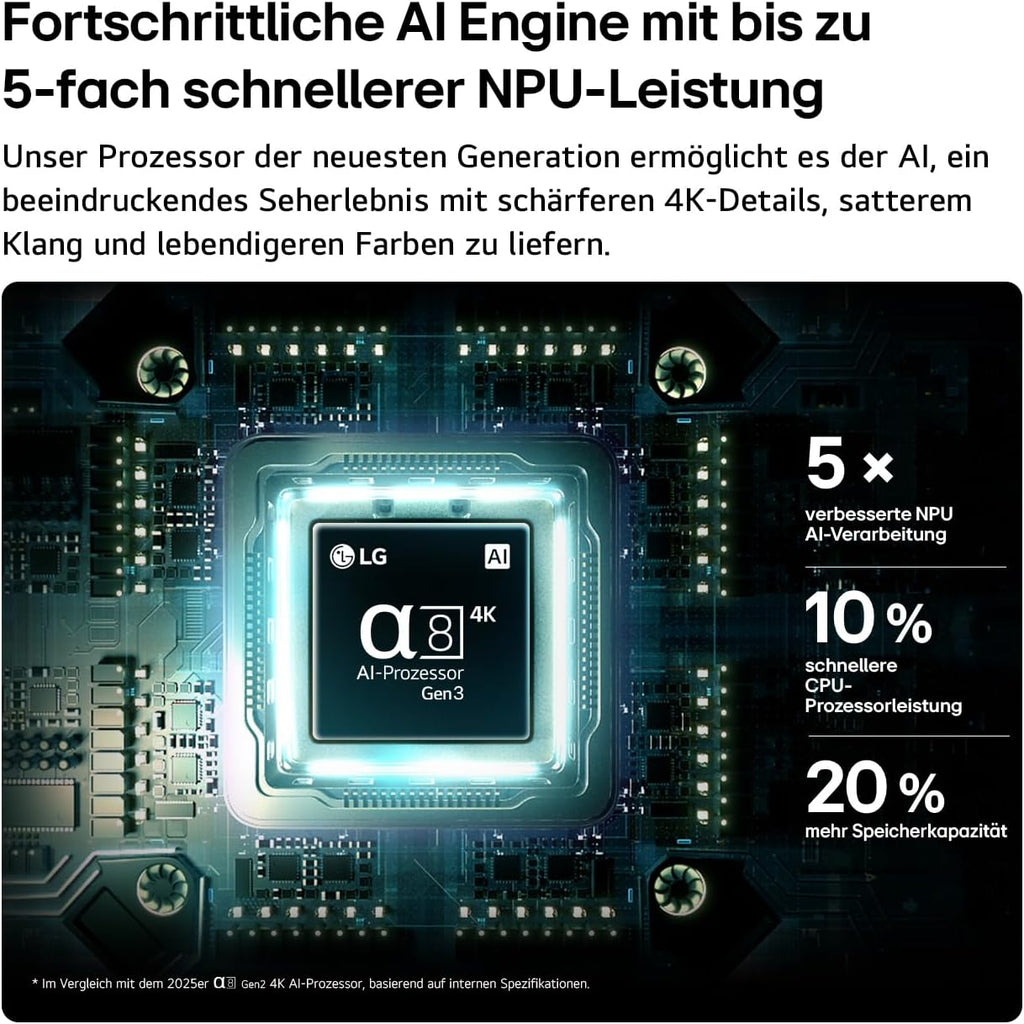 LG 75QNED83B6A TV 75 Zoll (190 cm) 4K QNED evo Mini LED AI TV (α8 Gen3 4K AI Prozessor, webOS 26, 120Hz (VRR bis zu 144Hz)) [Modelljahr 2026] [Energieklasse F]