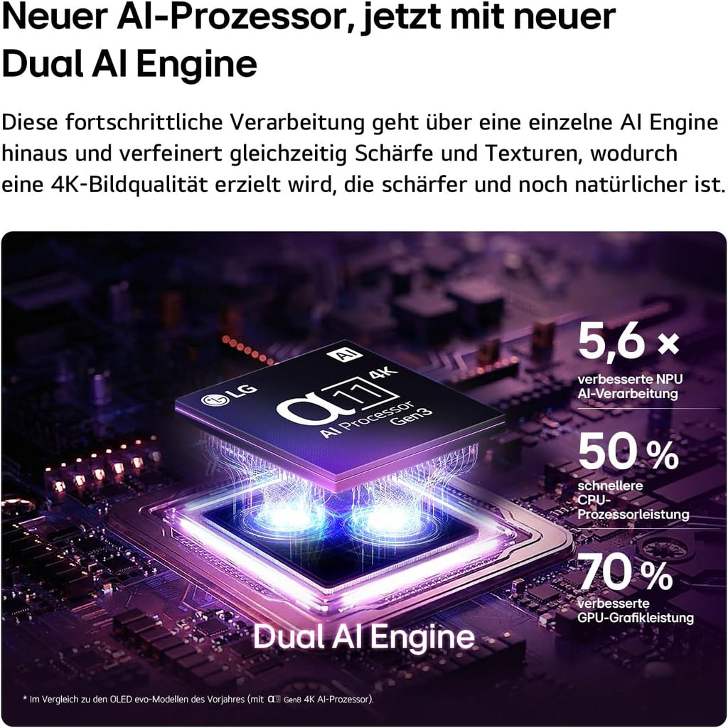 LG OLED77C6ELB 4K OLED Evo AI TV, 77 Zoll, α11 Gen3 Prozessor, webOS 26, 120Hz, VRR bis zu 165Hz, Modelljahr 2026, Energieklasse E