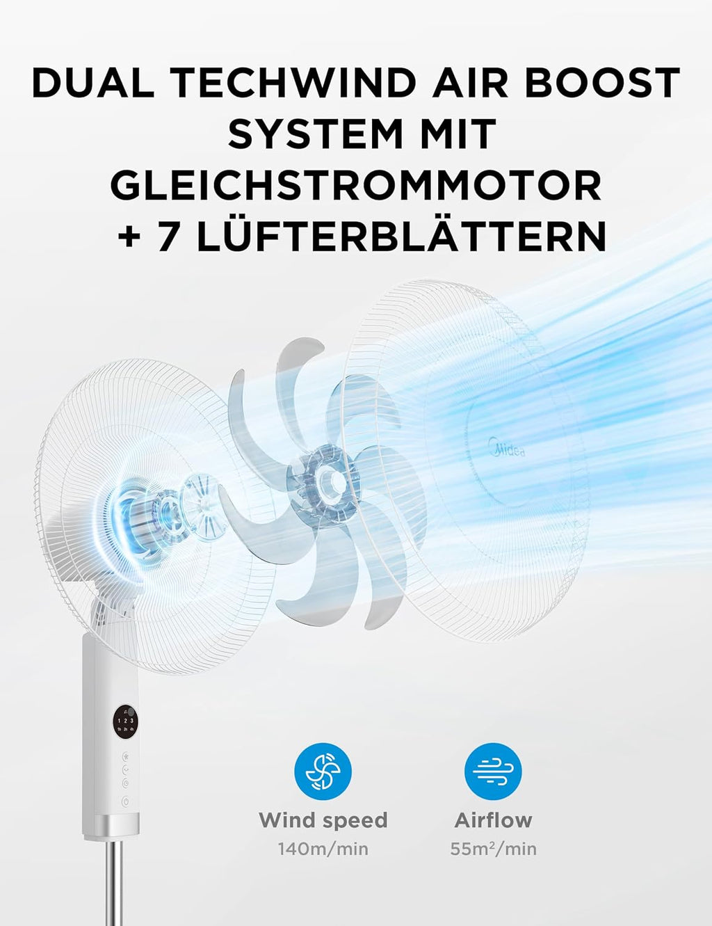 Midea FS40-23MR Standventilator mit 3 Geschwindigkeiten, Teleskophöhe und -größe, Fernbedienung, duales Beschleunigungssystem, 90-Grad-Schwingung nach links und rechts