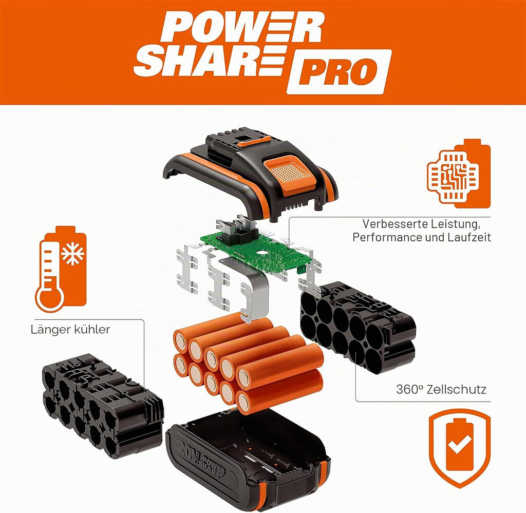WORX WG385E.9 Akku Kettensäge 40V, ohne Akku & Ladegerät