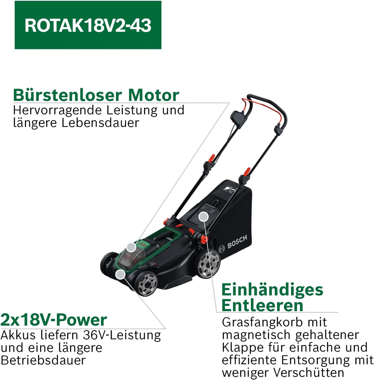 Bosch Akku-Rasenmäher ROTAK18V2-43 (Schnittbreite: 43 cm, Schnitthöhe: 30-75 mm, 50 l Stoff-Grasfangkorb, Mulchstopfen, ohne Akku)