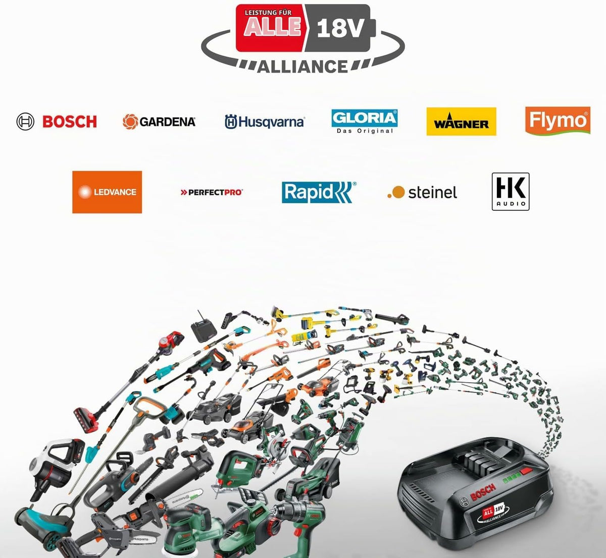 Bosch Akku-Druckreiniger Fontus 18V-6 für Fahrräder (mobil, mini, 6-Liter-Wassertank, 8 Druckstufen, Aufbewahrung für Schlauch und Pistole, onhe Akku)