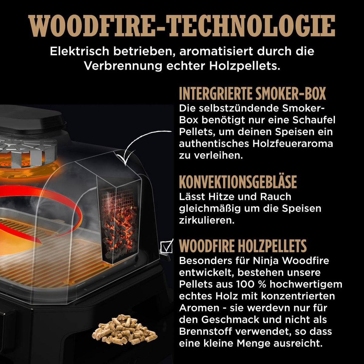 Ninja Woodfire Pro XL Elektrogrill, Holzfeuer-Pellets, wetterfest, OG850EU