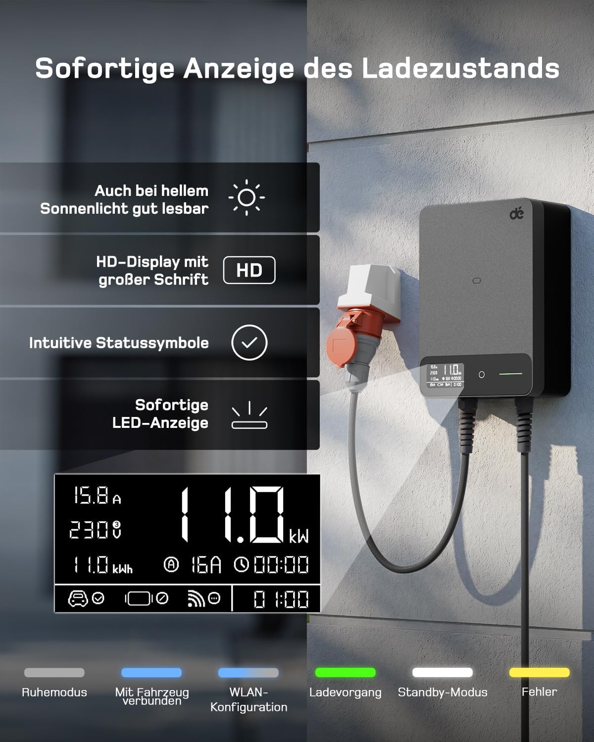 dé Wallbox 11kW mit APP RFID, 7,5m, §14a EnWG, EV Ladestation, Schwarz