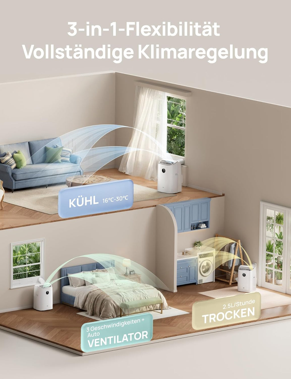 DREO Klimaanlage Mobil, 7.500 BTU Mobiles Klimagerät für Schlafzimmer & Büro, 3-in-1 Kühlen/Ventilieren/Entfeuchten, App-/Sprachsteuerung/Fernbedienung, drainagefrei, Fenster-Set, 2,5 L/h, AC318S