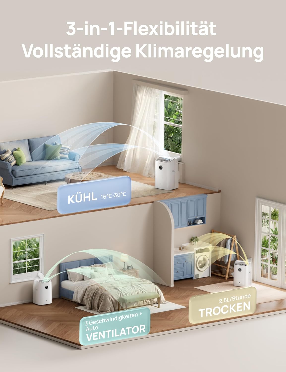 DREO Klimaanlage Mobil, 7.500 BTU Mobiles Klimagerät für Schlafzimmer & Büro, 3-in-1 Kühlen/Ventilieren/Entfeuchten, App-/Sprachsteuerung/Fernbedienung, drainagefrei, Fenster-Set, 2,5 L/h, AC318S
