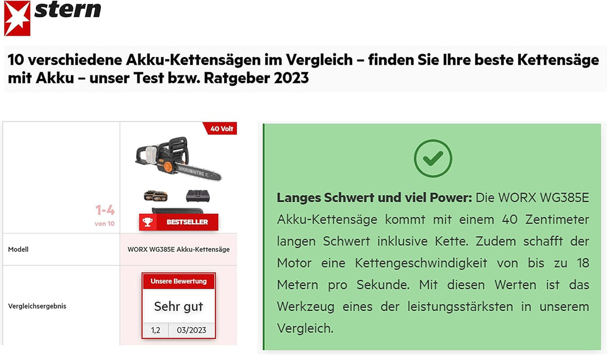 WORX WG385E.9 Akku Kettensäge 40V, ohne Akku & Ladegerät