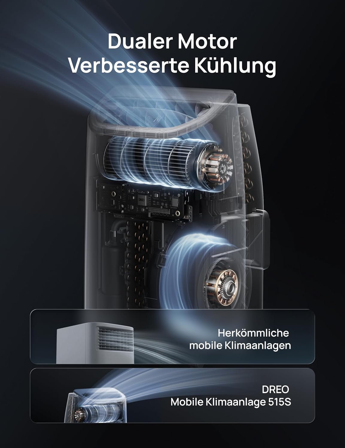 DREO Klimaanlage Mobil, 10.000 BTU Tragbares Klimagerät für Schlafzimmer, 3-in-1 Kühlen/Ventilieren/Entfeuchten, drainagefreie Kühlung, App-/Sprachsteuerung/Fernbedienung, 24h-Timer, AC515S