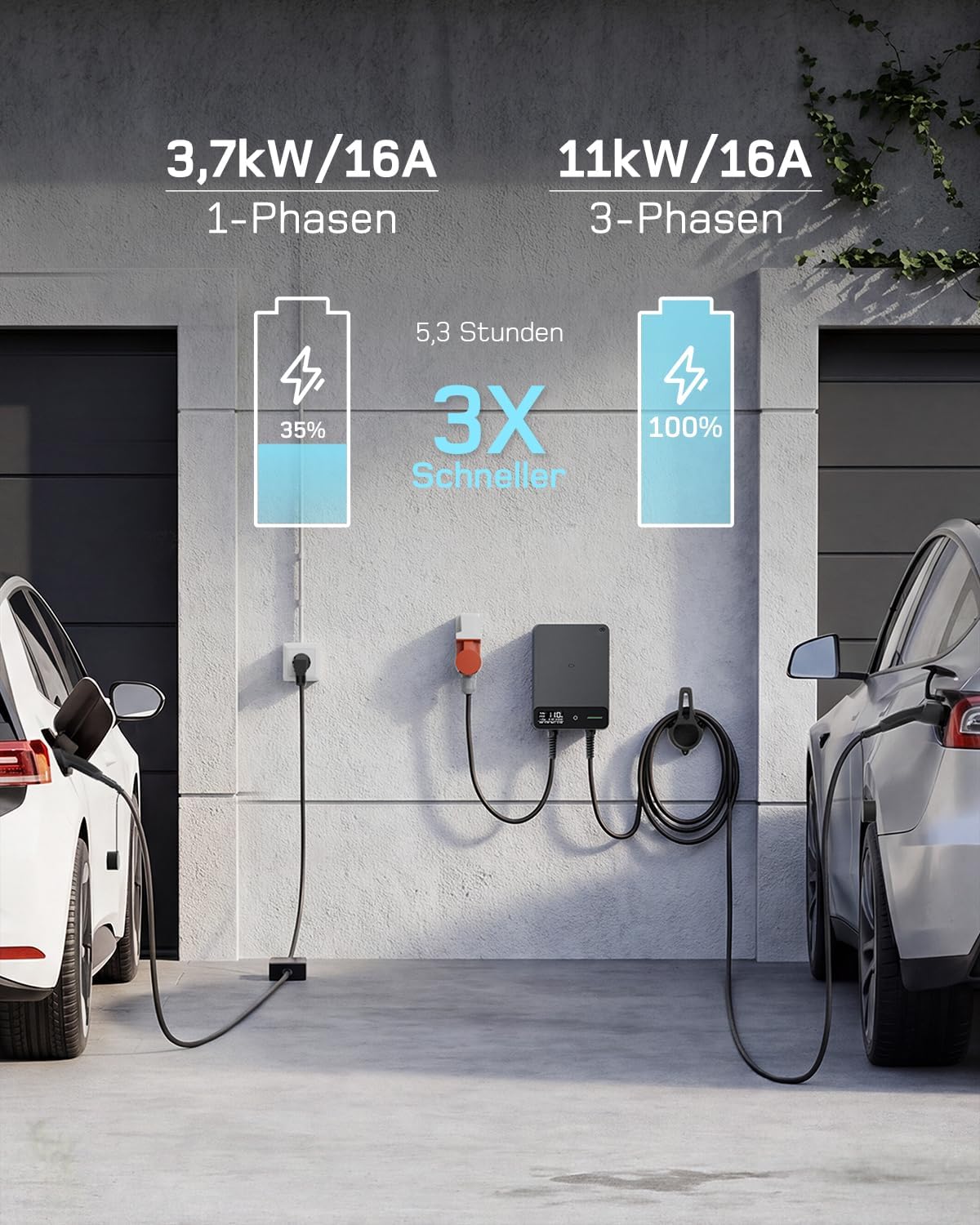 dé Wallbox 11kW mit APP RFID, 7,5m, §14a EnWG, EV Ladestation, Schwarz