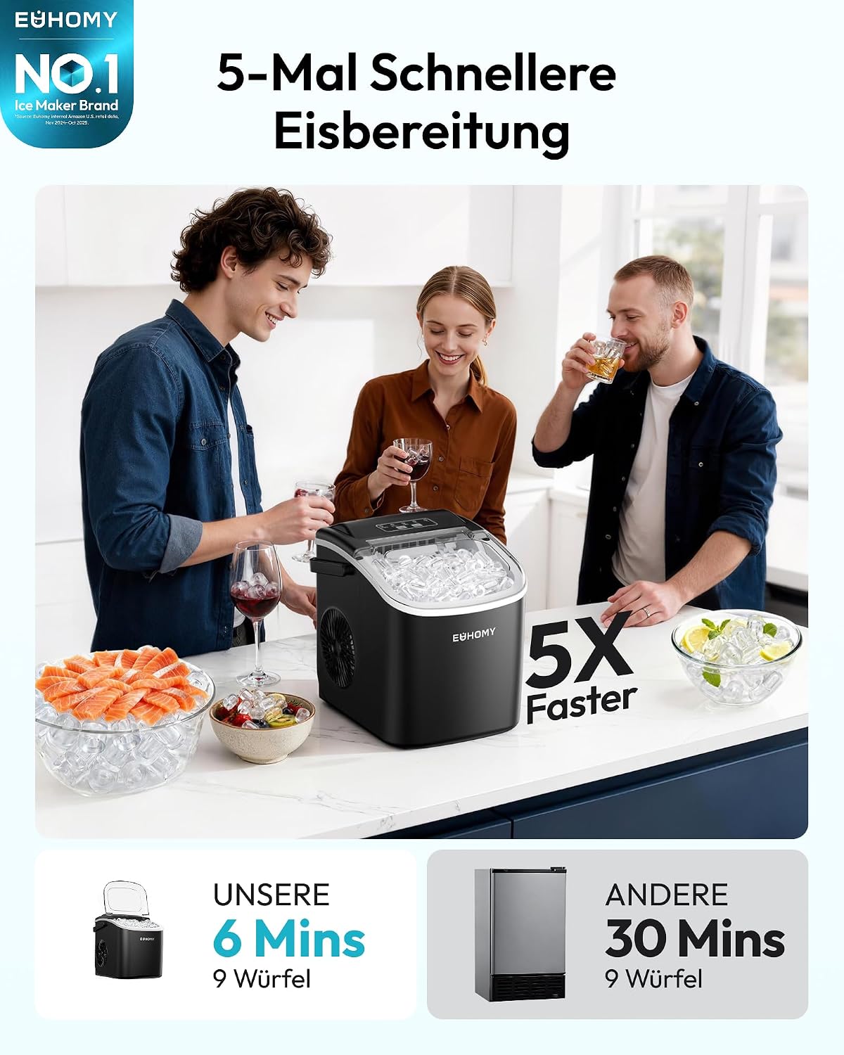EUHOMY Small Ice Cube Maker, 12 kg Ice Cube Maker, 9 Cubes Ready in 6 Minutes, Black Ice Cube Machine with Portable Handle, 12 kg/24 H, Self-Cleaning Ice Cube Machines