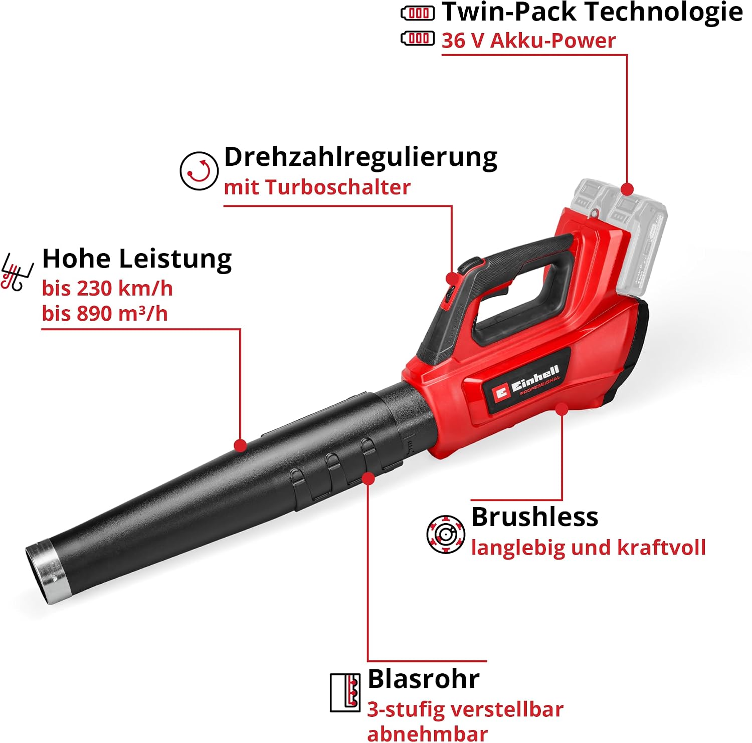 Einhell Professional Akku-Laubbläser GP-LB 36/230 Li E BL-Solo
