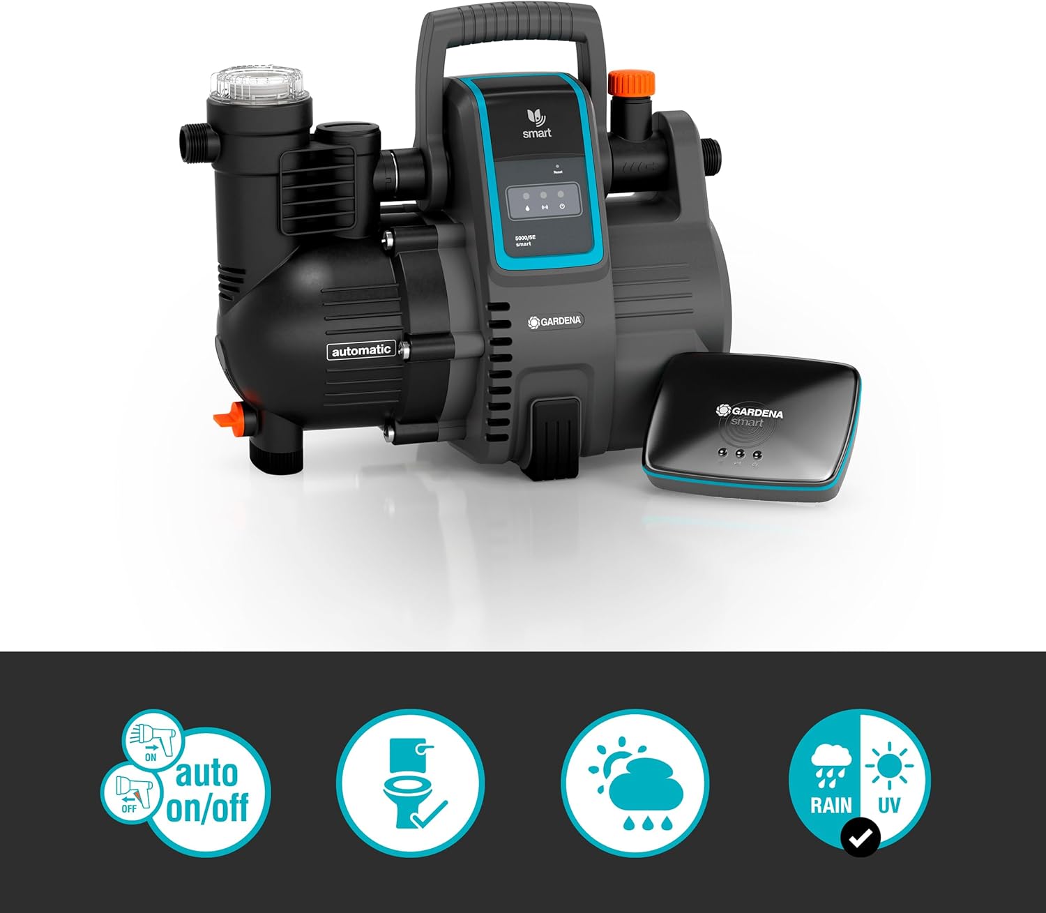 Gardena smart Pressure Pump Set: Hauswasserautomat via App/Tablet steuerbar, inklusive smart Gateway, Fördermenge 5000 l/h, Trockenlaufsicherung, Keramikabdichtung (19106-20)