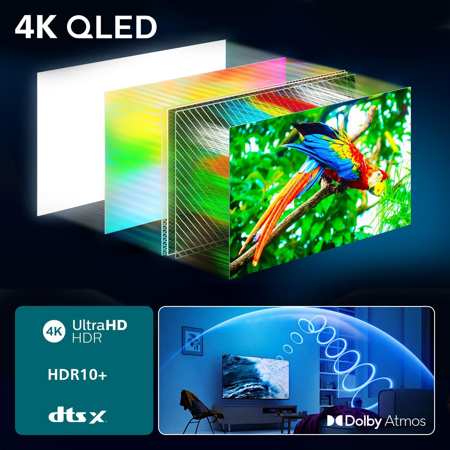 Philips 55PUS7800 4K QLED Smart TV - 55 Zoll Display mit Pixel Precise Ultra HD, Titan OS Plattform und Dolby Atmos Sound - Funktioniert mit Alexa und Google Sprachassistent