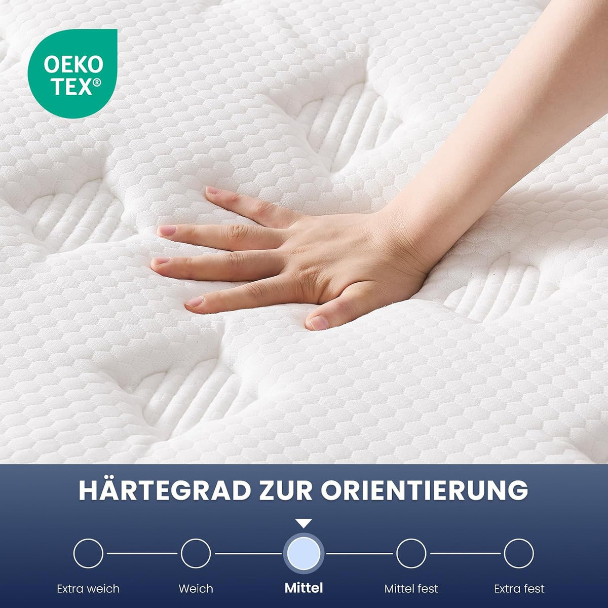 L'AGRATY Matratze 140x200cm Federkernmatratze (25cm Höhe) 7-Zonen Orthopädische Taschenfederkernmatratze mit Comfort Memory-Schaum Schicht,Mittlerer Härtegrad (H4), Rückenentlastende
