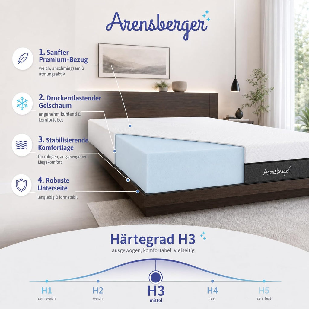 Arensberger Matratze SARA 140x200cm Höhe 16cm | NANOCELL® Gel-Schaum | Mittelfest H3 | Premium-Bezug 240g/m² | 60°C waschbar | Kaltschaum-Matratze 140x200 | Öko-Tex Zertifiziert