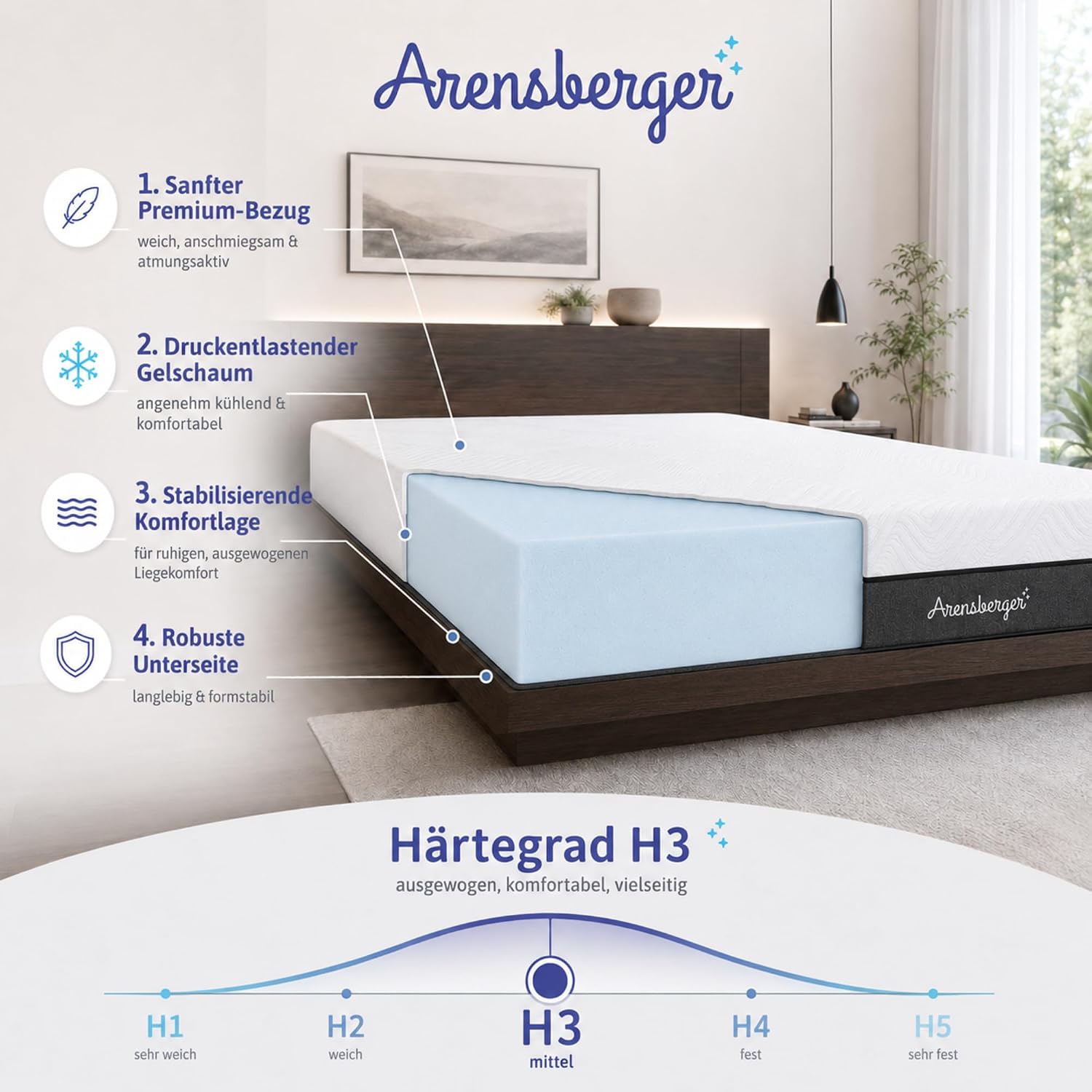 Arensberger Matratze SARA 140x200cm Höhe 16cm | NANOCELL® Gel-Schaum | Mittelfest H3 | Premium-Bezug 240g/m² | 60°C waschbar | Kaltschaum-Matratze 140x200 | Öko-Tex Zertifiziert
