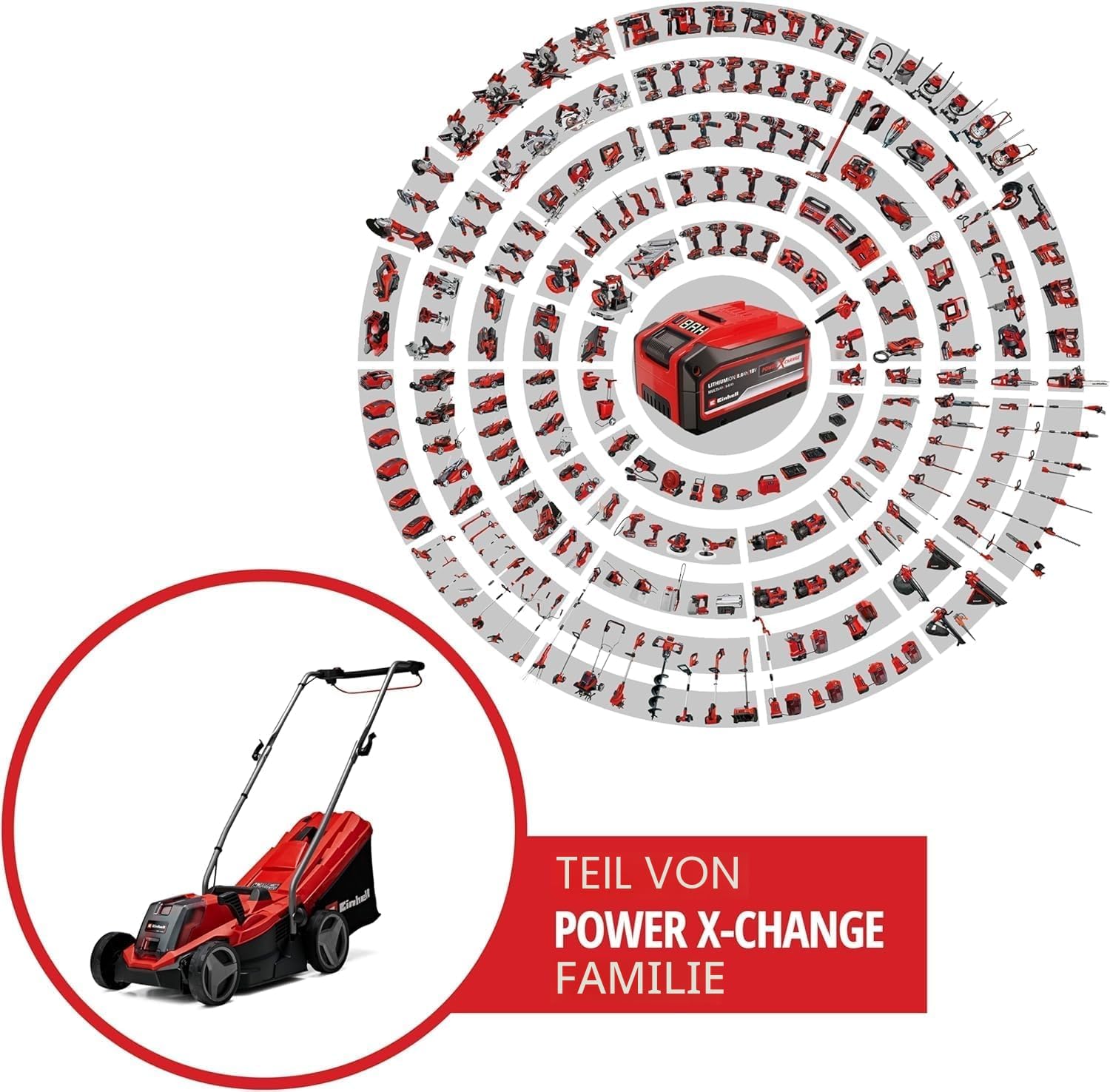Einhell GE-CM 18/33 Li Akku-Rasenmäher 33 cm – 18V Power X-Change, Brushless Motor, 4,0 Ah Akku