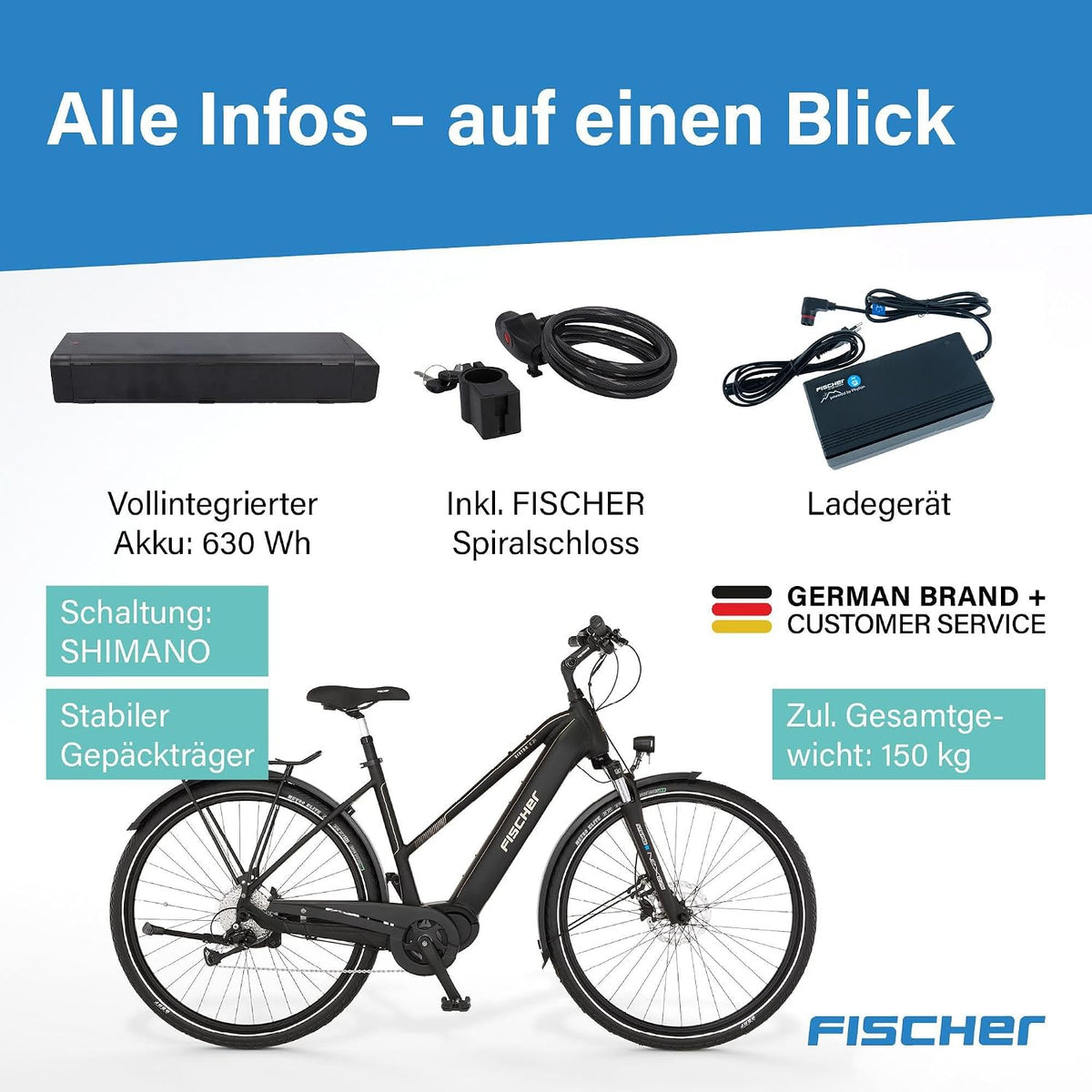 Fischer E-Bike Trekking VIATOR 4.2i Active Electric Bicycle for Men and Women, RH 50, Mid Motor 80 Nm, 36 V Battery