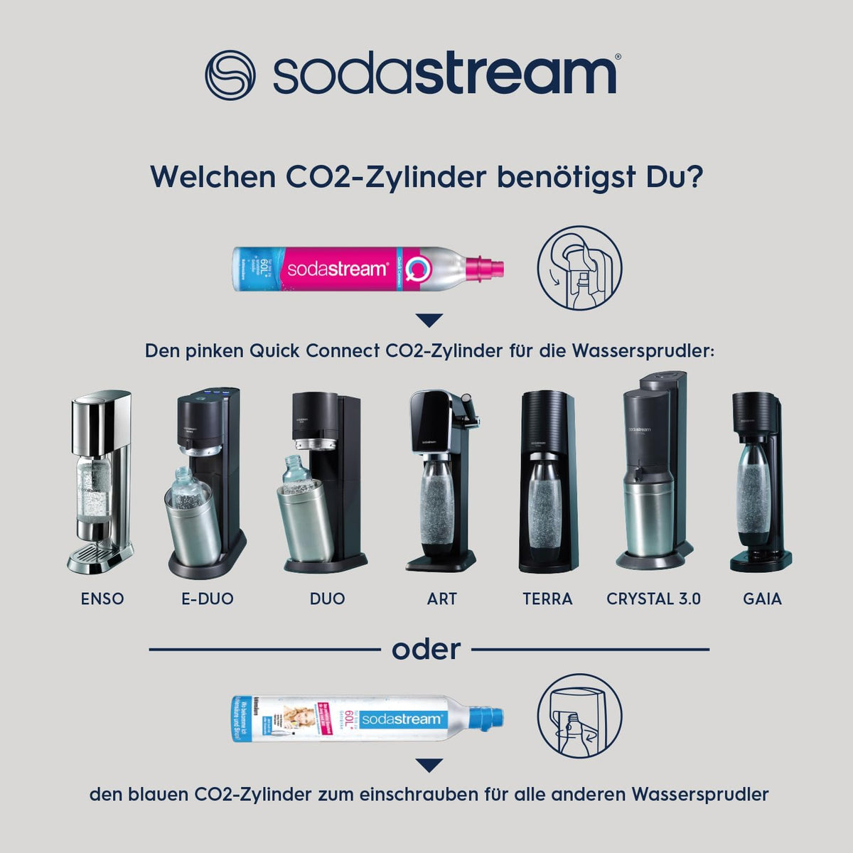 SodaStream® enso™ Premium Wassersprudler aus Edelstahl | inkl. 1 L BPA-FREIE KUNSTSTOFFFLASCHE (spülmaschinengeeignet) + Reinigungstuch + SodaStream Quick Connect Reservezylinder