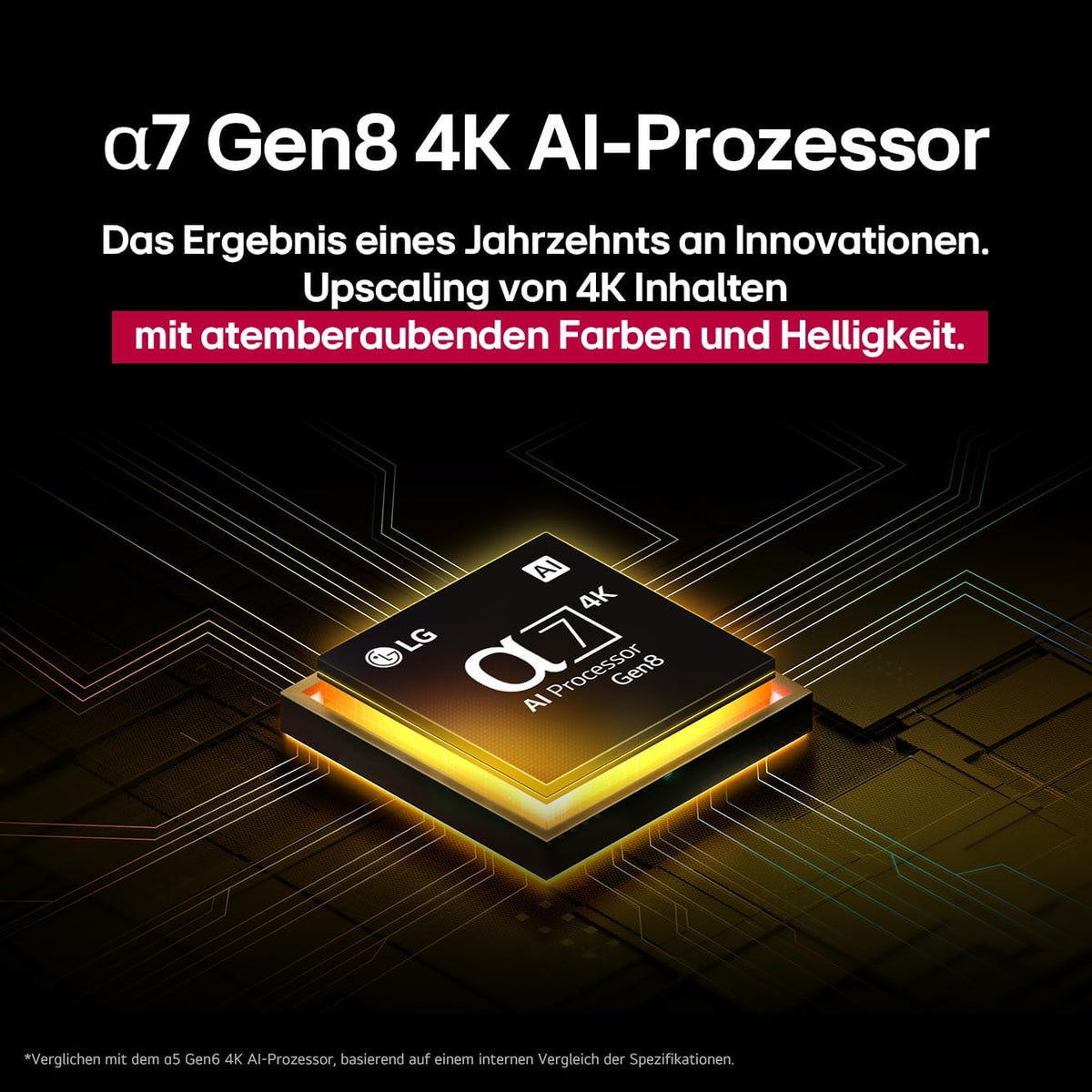 LG 50NANO80A6B TV 50 Zoll (127 cm) 4K NanoCell AI TV (α7 Gen8 4K AI Prozessor, webOS 25, 60Hz) [Modelljahr 2025]