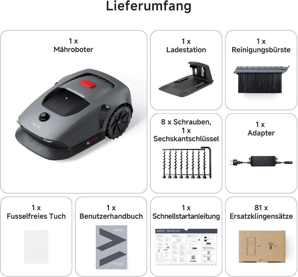 MOVA 600 Kit, Rasenmäher Roboter mit 81x Ersatzmesser, 360° 3D LiDAR Mähroboter ohne Begrenzungskabel & genaue Kartierung bis 800 m², Smarte Hindernisvermeidung, App-Steuerung, U-förmiges Schneiden