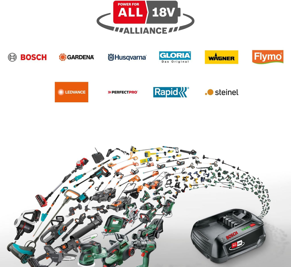Bosch Akku-Gartenschere AdvancedPrune 18V-45 (für müheloses Schneiden von Ästen bis 45 mm; 18-Volt-System; bis zu 600 Schnitte; mit Verlängerungsstange, ohne Akku oder Ladegerät)