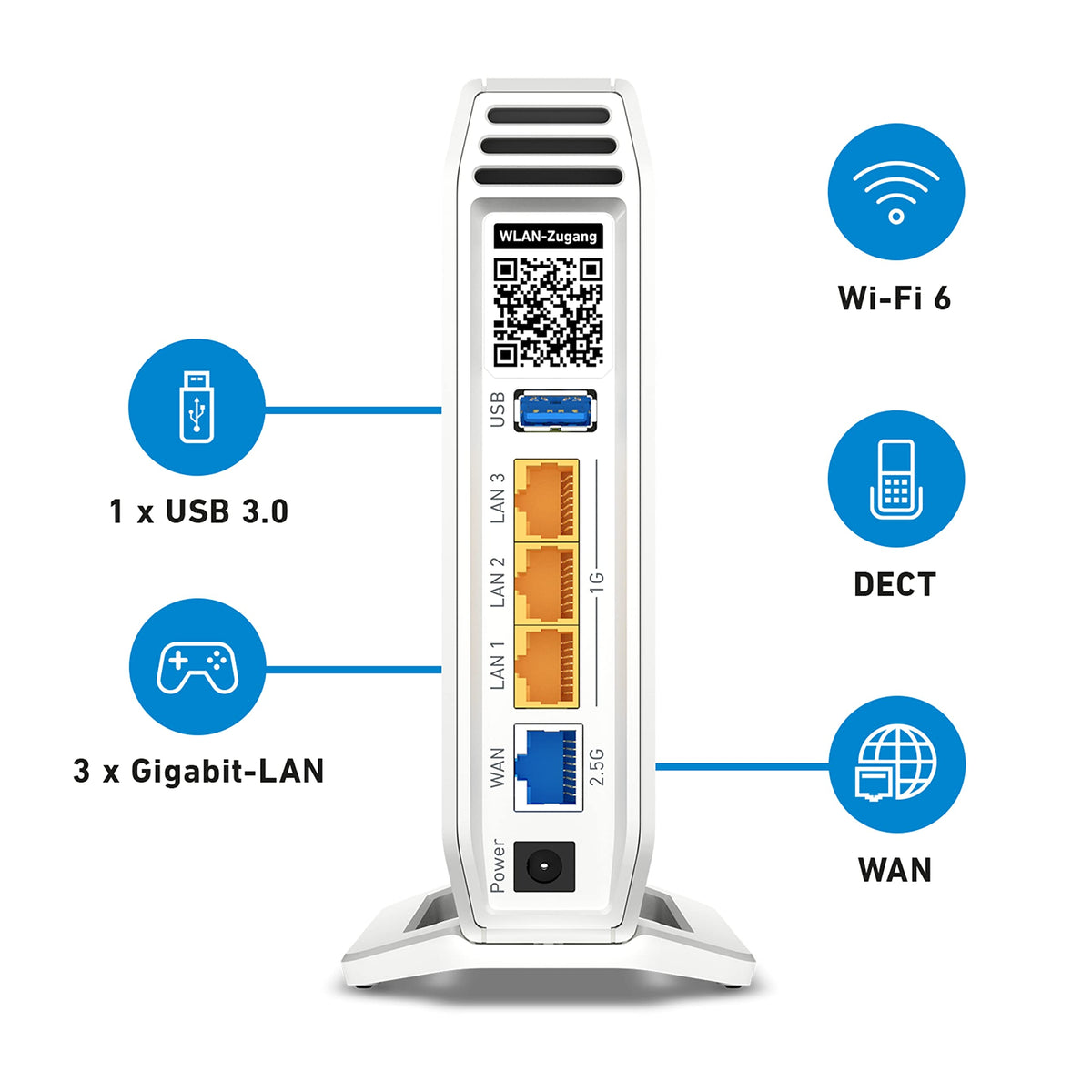 FRITZ!Box 4060 – Wi-Fi 6 Mesh Router mit 4.800 MBit/s, DECT & USB 3.0o