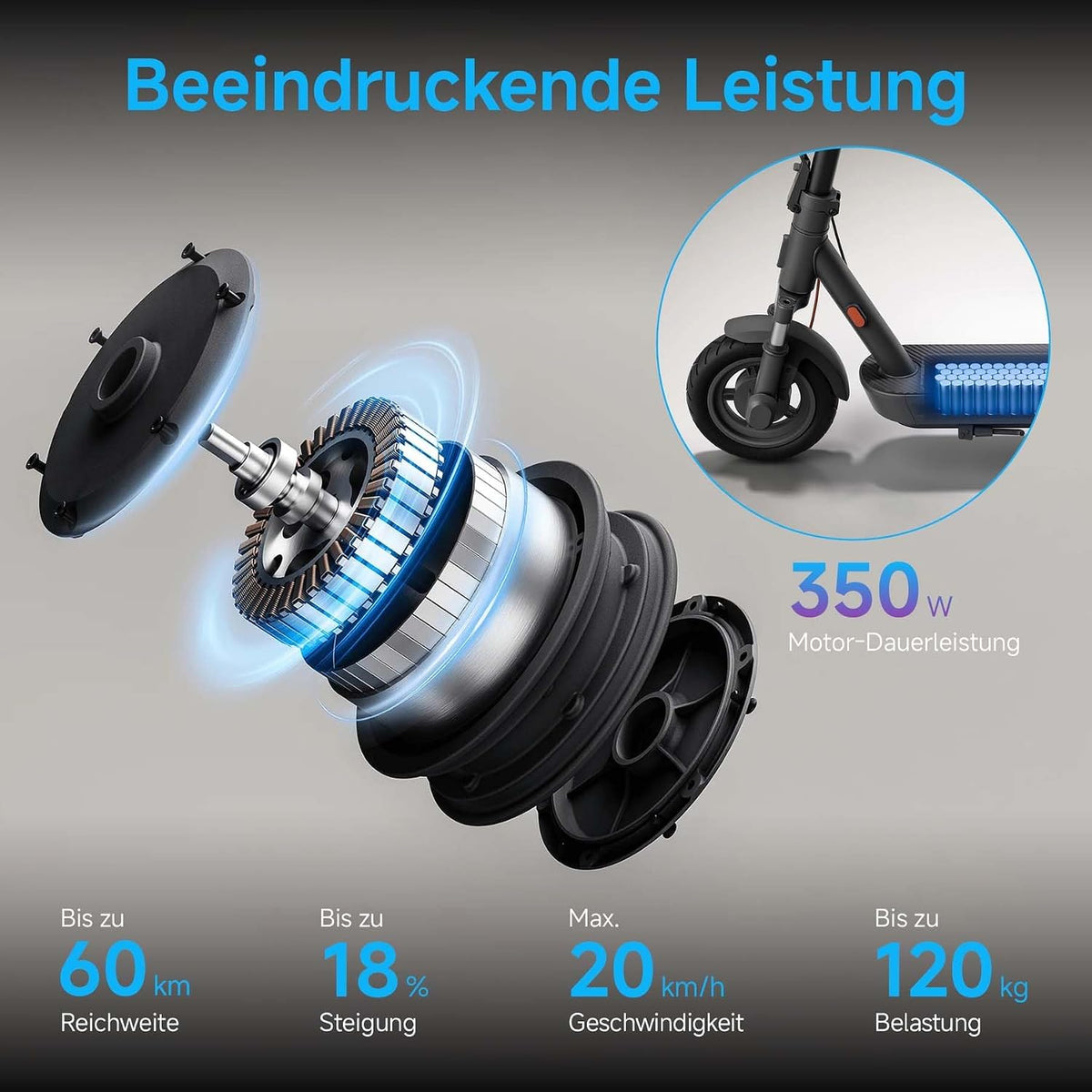 Xiaomi Electric Scooter 5 E-Scooter mit ABE, bis zu 60 km Reichweite, 350 W Motor, 10 Zoll Luftreifen, Vorderradfederung, LED-Display, Blinker, Anthrazit** (Copy)