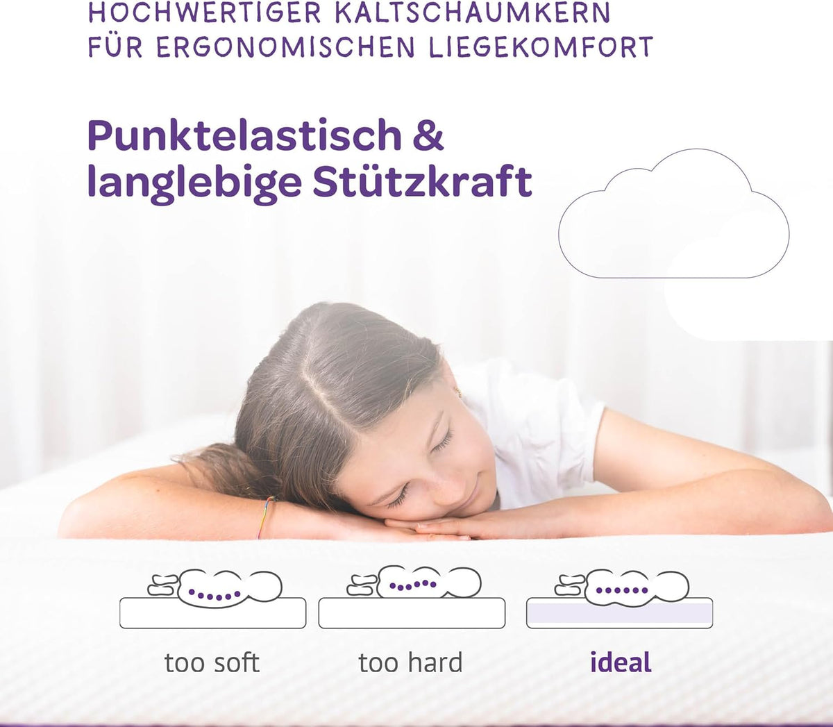 Träumeland comfort-pads, Tencel-Verbundstoff T080282 Jugendmatratze Schlummerland, 90 x 200 cm, Mehrfarbig