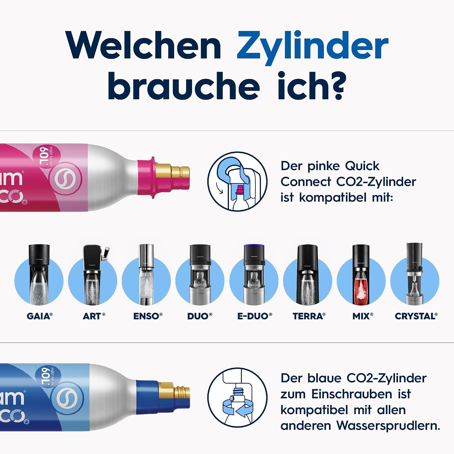 SodaStream TERRA Wassersprudler – Quick Connect CO2, 3x KST Plastikflasche 1L, Schwarz
