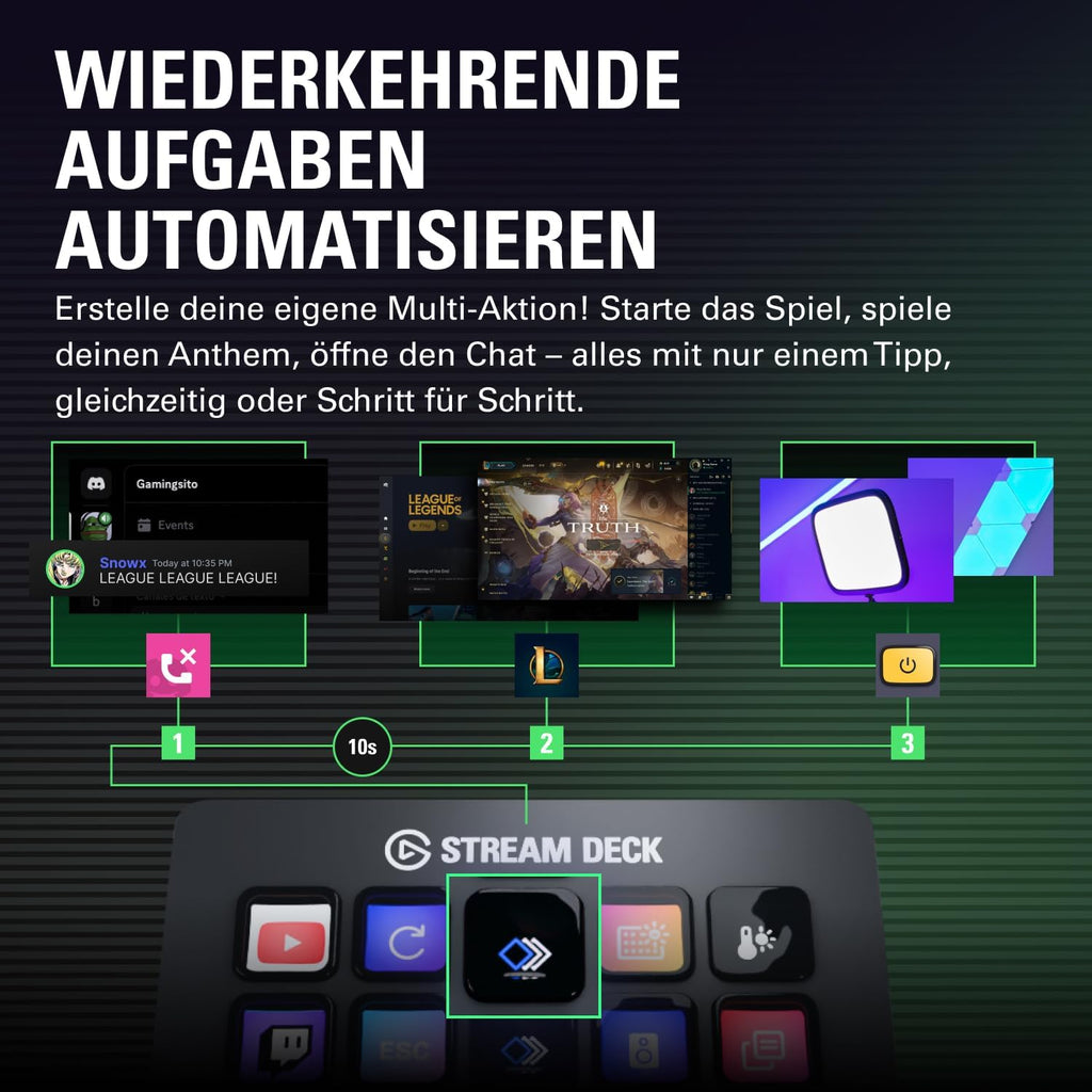 Elgato Stream Deck MK.2 - Studio Controller, 15 Macro Keys, Triggering Action in Apps and Software such as OBS, Twitch, YouTube and More, for Mac and PC | For actions in OBS, Twitch, YouTube and more, visual feedback, hundreds of plugins, Mac and PC