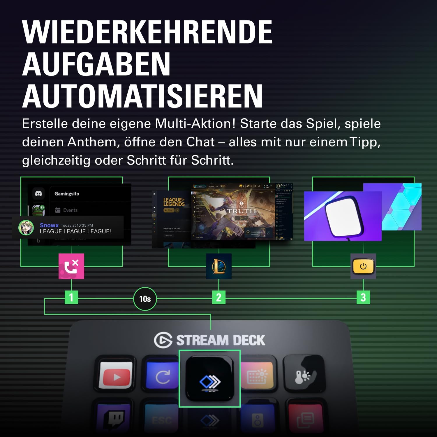 Elgato Stream Deck MK.2 - Studio Controller, 15 Macro Keys, Triggering Action in Apps and Software such as OBS, Twitch, YouTube and More, for Mac and PC | For actions in OBS, Twitch, YouTube and more, visual feedback, hundreds of plugins, Mac and PC