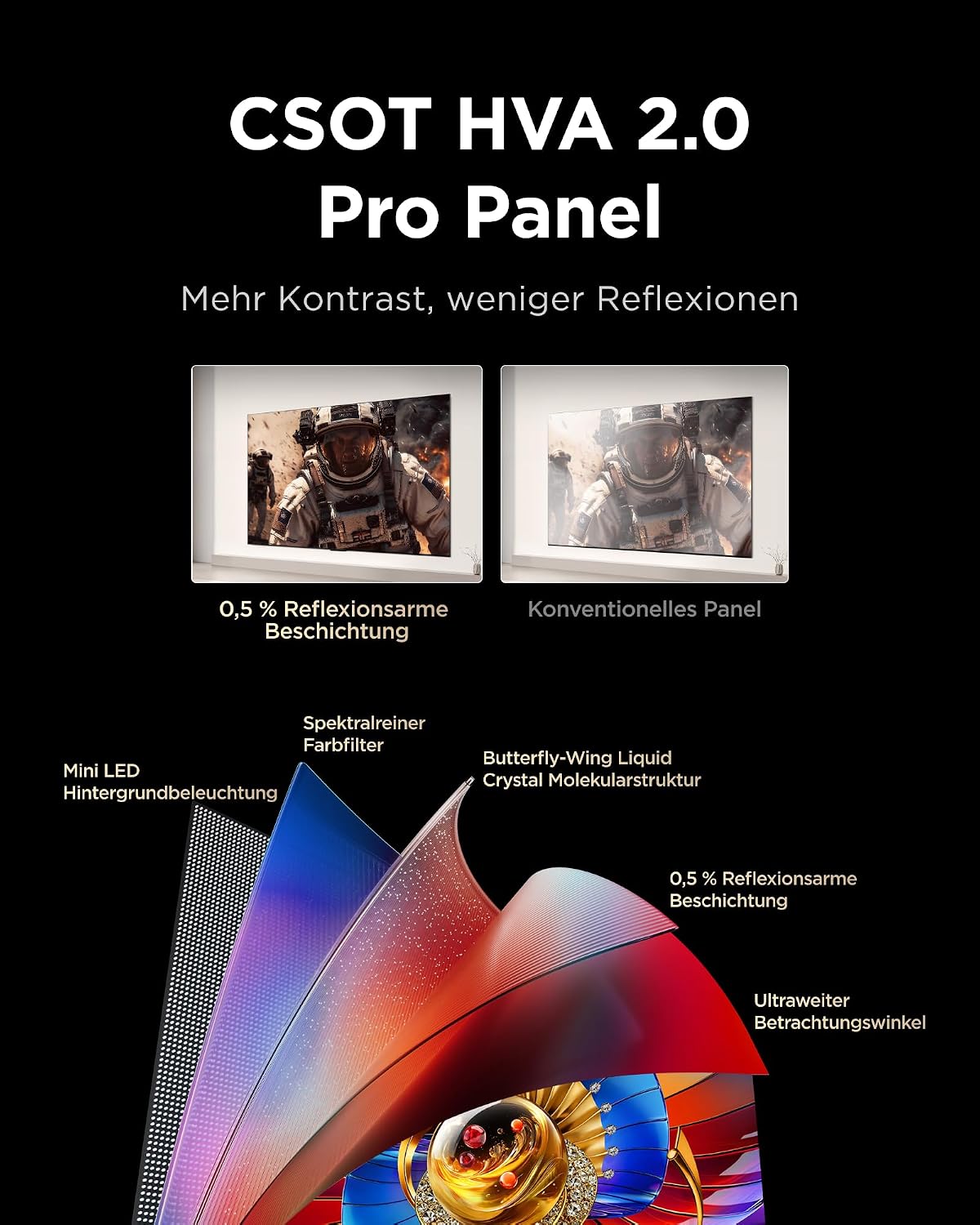 TCL 65Q7D Pro SQD-Mini LED 65 Zoll Fernseher, 4K Smart TV, Google TV