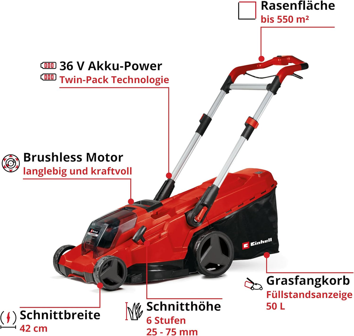 Einhell Akku-Rasenmäher RASARRO 36/42 Kit Power X-Change (36 V, 42 cm Schnittbreite, bis 550 m², Brushless, Mulchfunktion, 50L Fangkorb, inkl. 2X 4,0 Ah Akkus + Ladegerät)