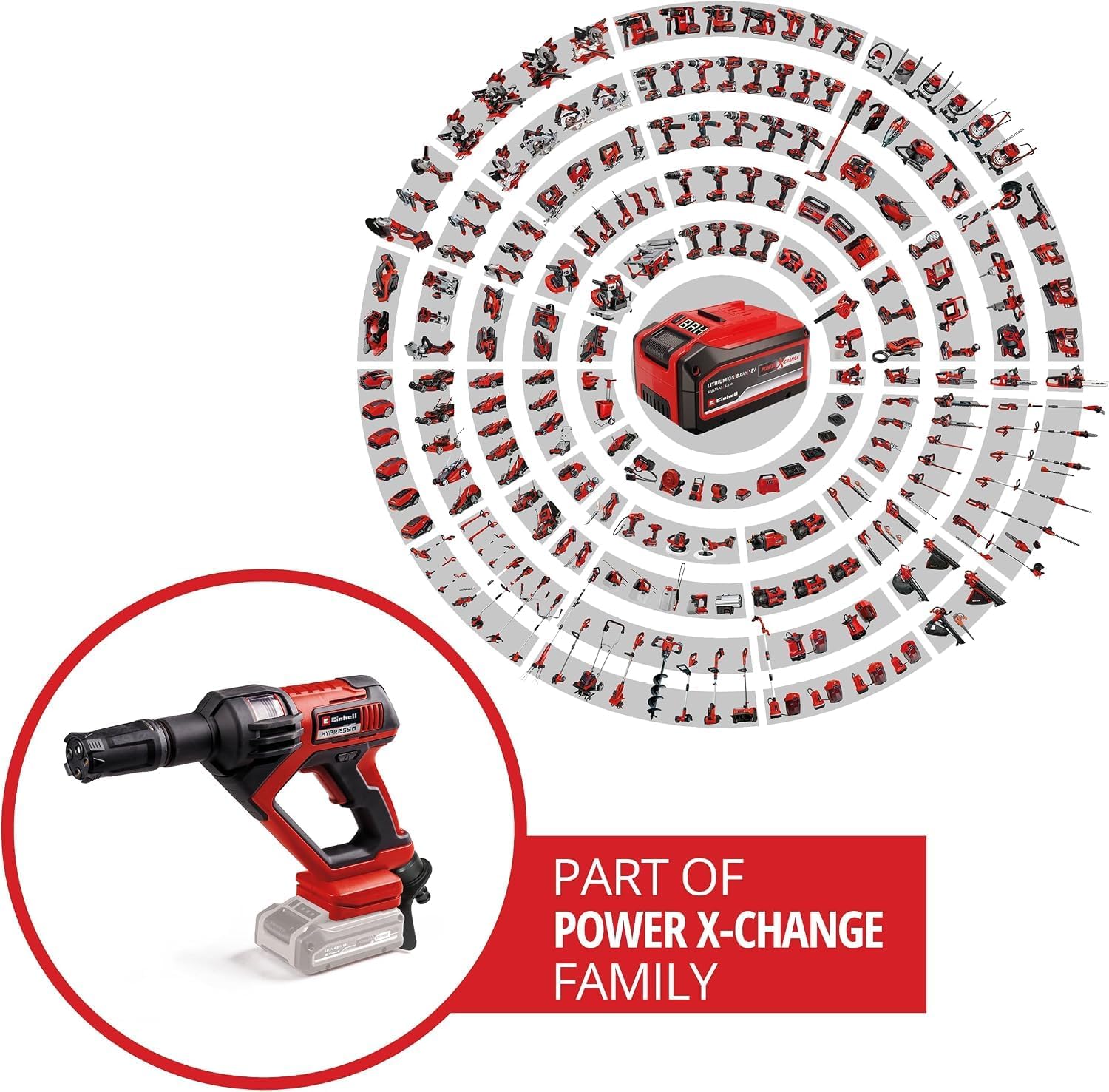 Einhell Hypresso 18/24-1 Power X-Change Cordless Pressure Washer Gun (18 V, 24 Bar, Mobile Cleaning and Irrigation, 240 L/h, Includes Accessories, without Battery and Charger)