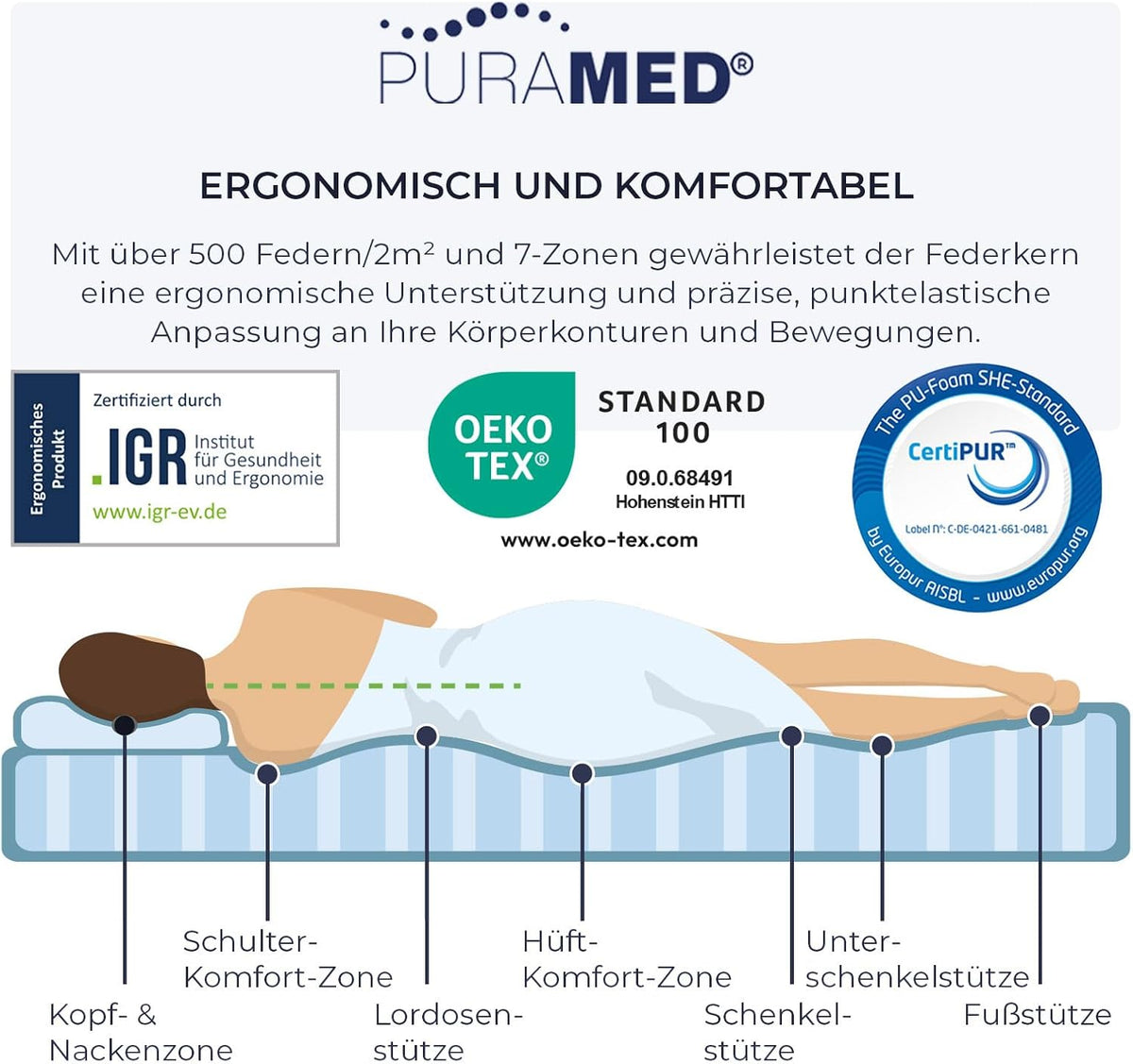 PURAMED Taschenfederkernmatratze 90x200 cm | Härtegrad H3 | Höhe 20 cm | ergonomische 7-Zonen Matratze | waschbarer Mikrofaser-Bezug | Oeko-TEX® & CertiPUR Zertifiziert | produziert in Deutschland