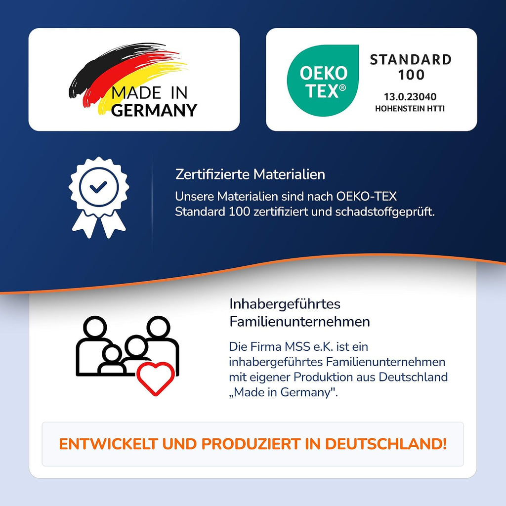MSS e.K. Taschenfederkernmatratze Medic 90x200 x 20 cm 7-Zonen H3