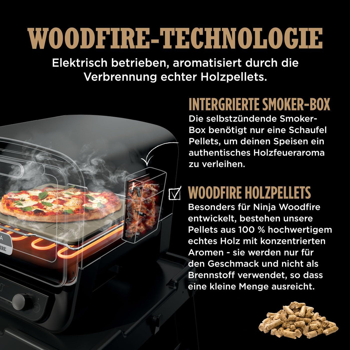 Ninja Woodfire Outdoor-Ofen, 8-in-1-Pizza- Ofen, BBQ-Smoker mit Bratrost