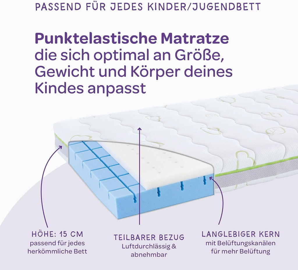 Träumeland comfort-pads, Tencel-Verbundstoff T080282 Jugendmatratze Schlummerland, 90 x 200 cm, Mehrfarbig
