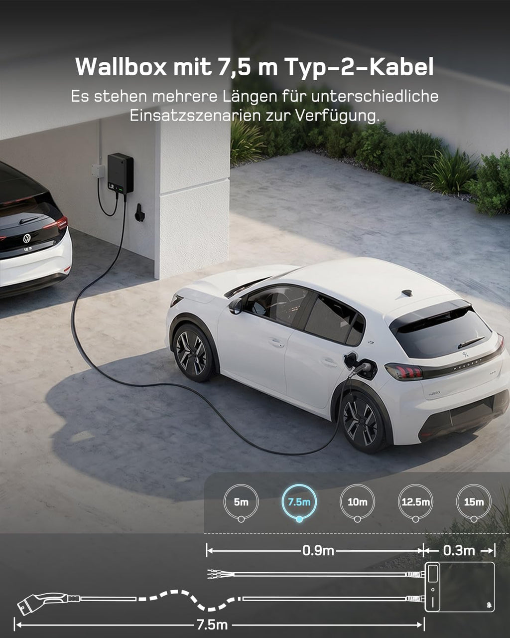 dé Wallbox 7kW APP [6-32A, 1-Phase] Elektrofahrzeug-Ladestation mit 7,5m Typ 2 Ladekabel, RFID und Steckerhalterung, Ladestation mit RCD Typ-B & IP54 Schutz für E-208 & andere BEV/PHEV