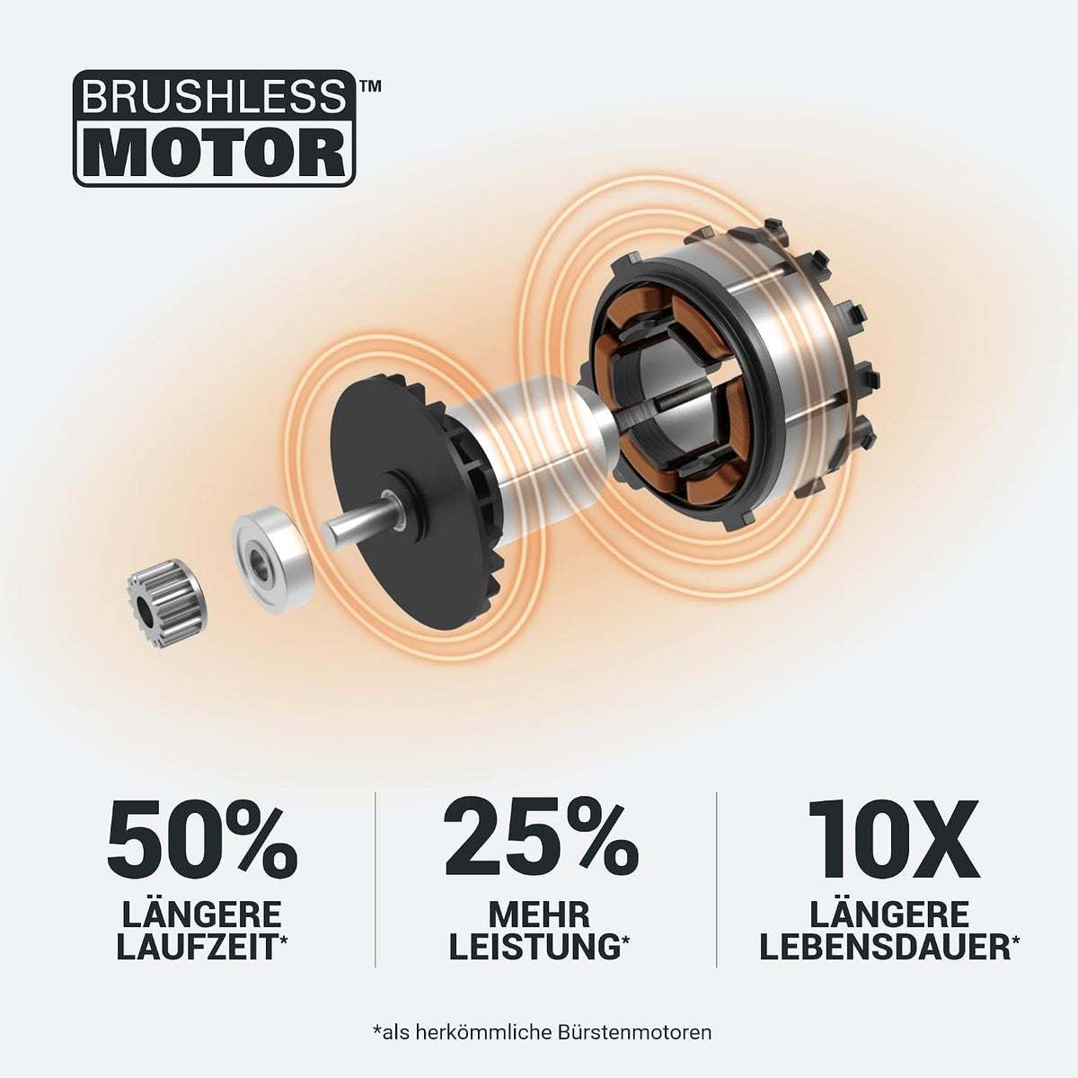 WORX WG583E.9 Akku-Laubbläser/Laubsauger 40V(2x20V), 575 m³/h Blasleistung