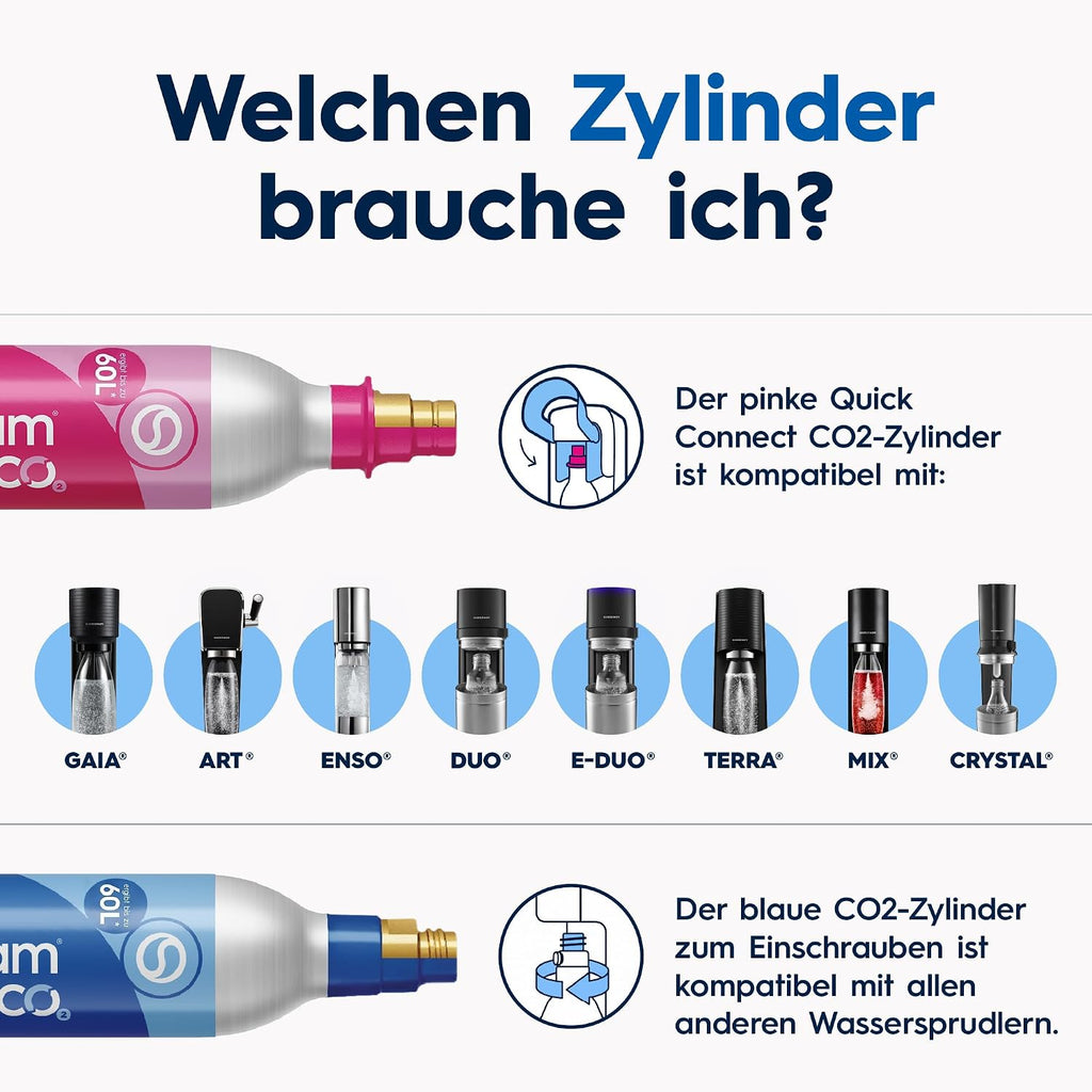 SodaStream Crystal 3.0 Wassersprudler – Quick Connect CO2, 2x Glaskaraffe 0,7L, Titan/Schwarz