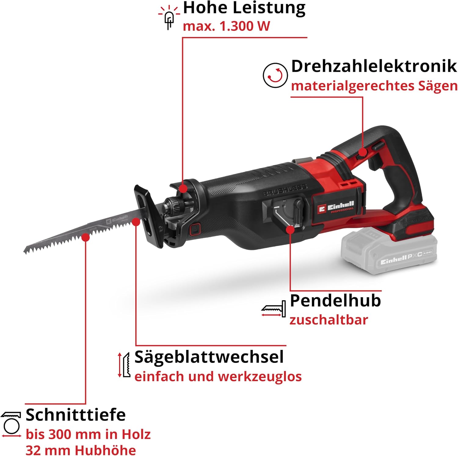 Einhell Professional Akku-Universalsäge TP-AP 18/32 Li BL-Solo