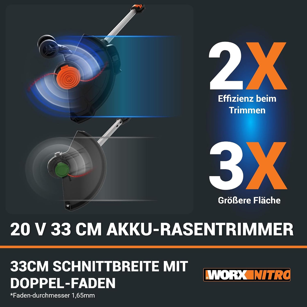 WORX WG173E.9 Akku Rasentrimmer 20V, ohne Akku & Ladegerät