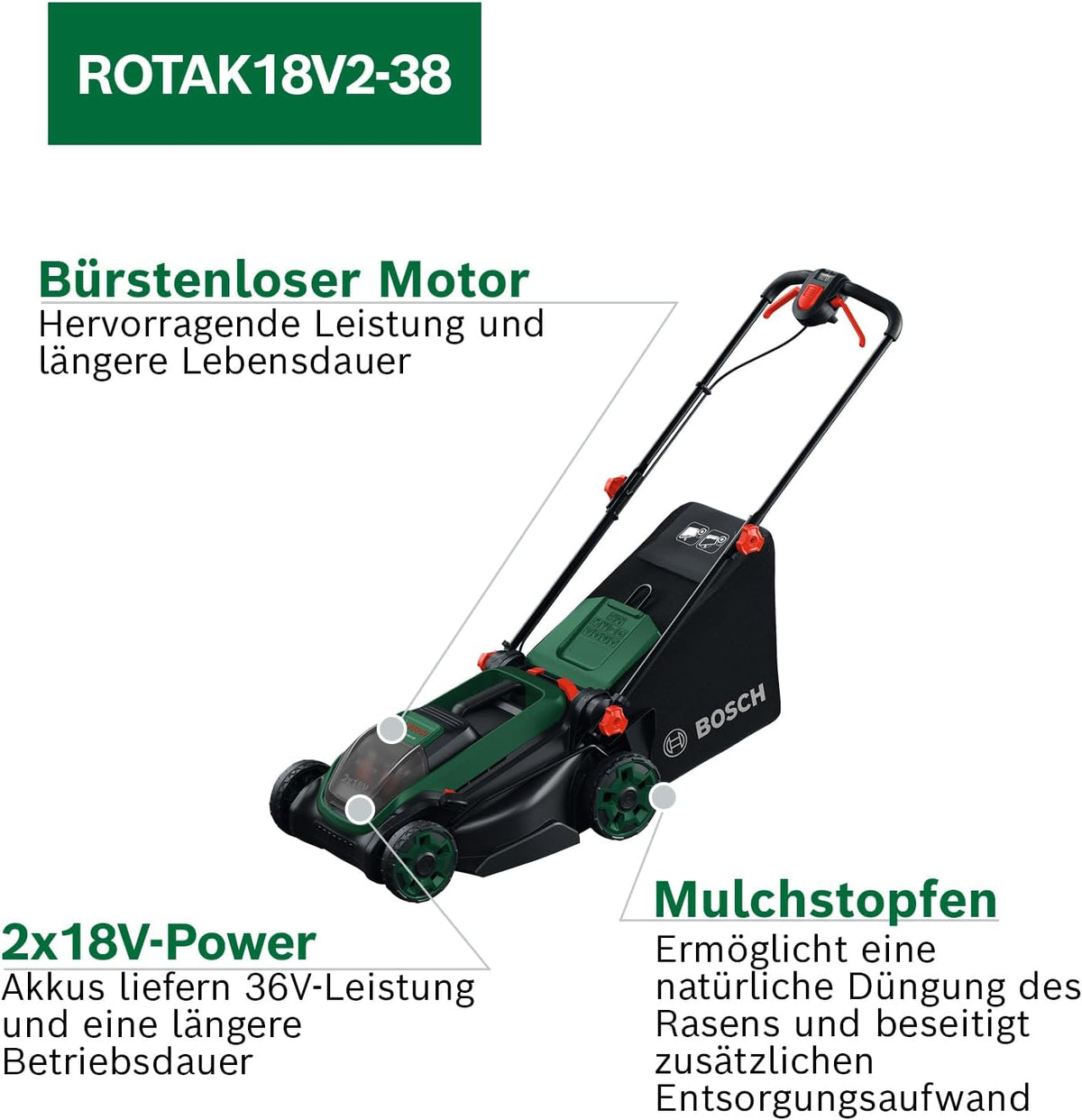 Bosch Akku-Rasenmäher ROTAK18V2-38 (Schnittbreite: 38 cm, Schnitthöhe: 30-75 mm, 40 l Stoff-Grasfangkorb, Mulchstopfen, ohne Akku)