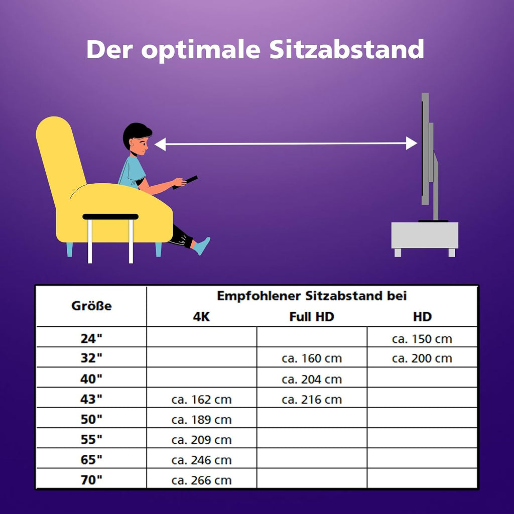 JVC Fernseher 32 Zoll Smart TV powered by TiVo (Full HD, HDR, Triple-Tuner, 6 Monate HD+ inkl.) LT-32VF5355W