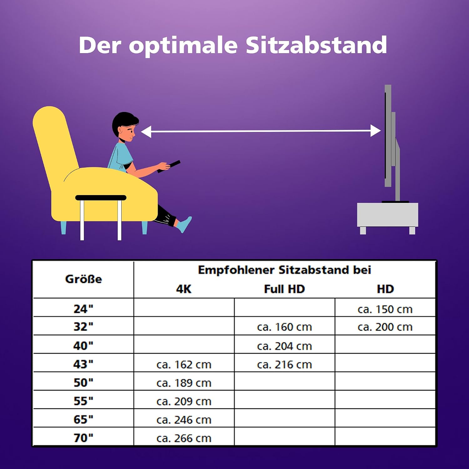 JVC Fernseher 32 Zoll Smart TV powered by TiVo (Full HD, HDR, Triple-Tuner, 6 Monate HD+ inkl.) LT-32VF5355W