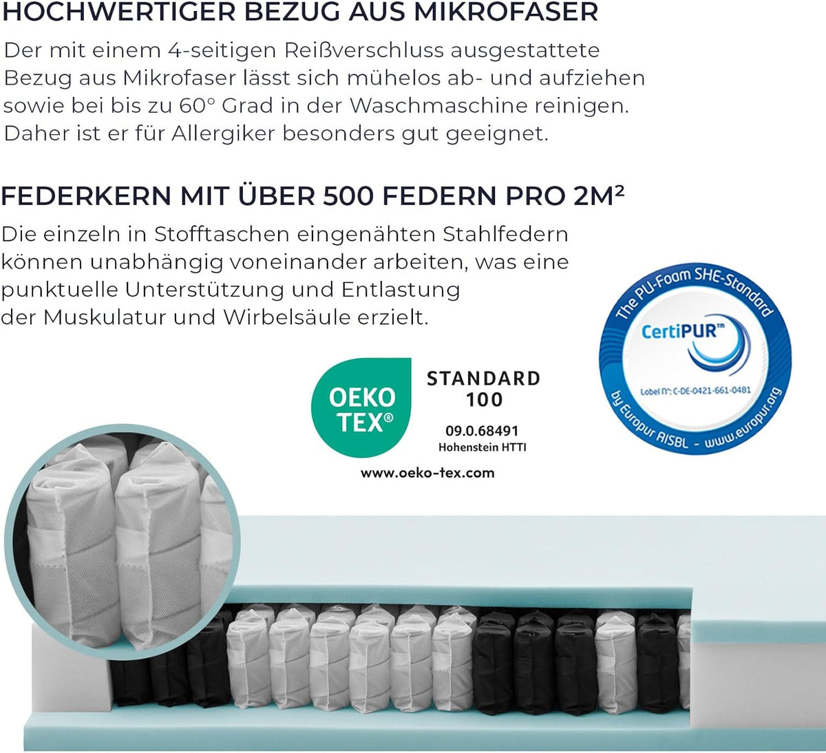 PURAMED Taschenfederkernmatratze 90x200 cm | Härtegrad H3 | Höhe 20 cm | ergonomische 7-Zonen Matratze | waschbarer Mikrofaser-Bezug | Oeko-TEX® & CertiPUR Zertifiziert | produziert in Deutschland