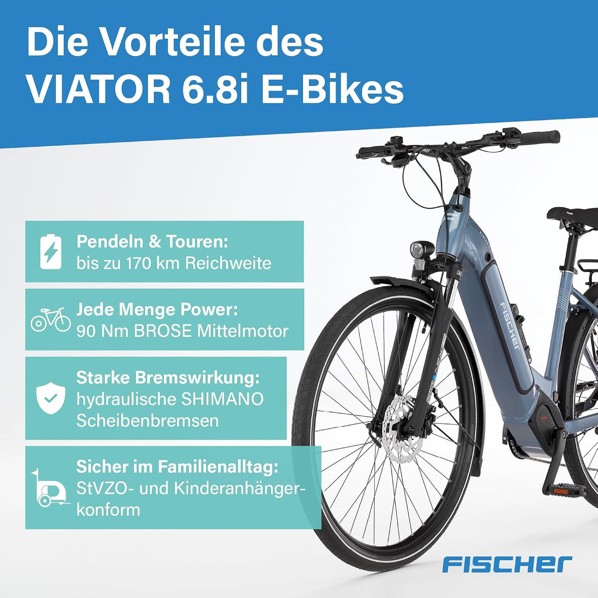 Fischer E-Bike Trekking VIATOR 6.8i Ultimate Electric Bicycle for Men and Women, RH 43, Mid Motor 90 Nm, 36 V Battery