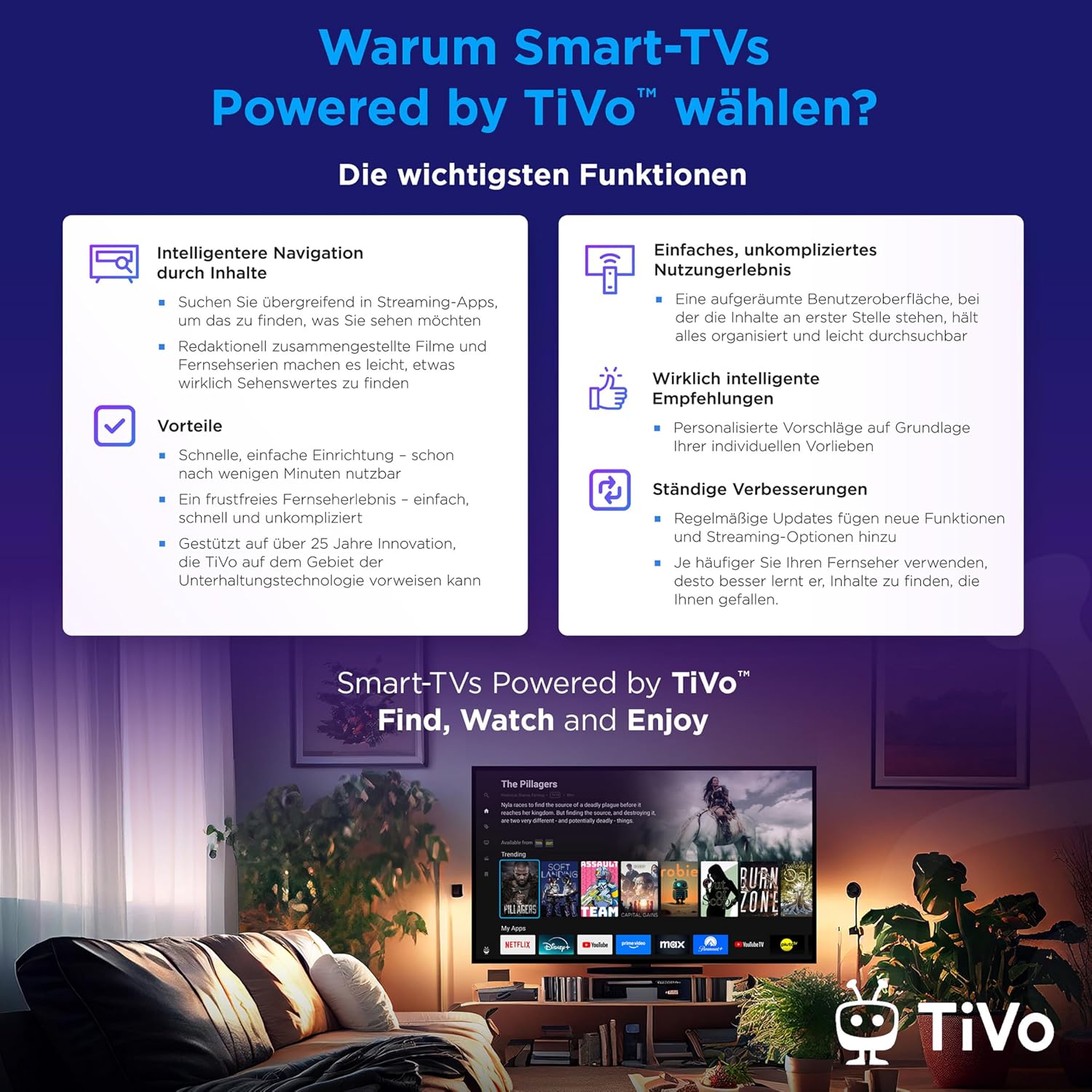 JVC Fernseher 32 Zoll Smart TV powered by TiVo (Full HD, HDR, Triple-Tuner, 6 Monate HD+ inkl.) LT-32VF5355W